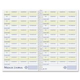 TOPS Business Forms, Inc.