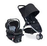 Britax