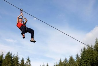 Fun Travel in Scotland