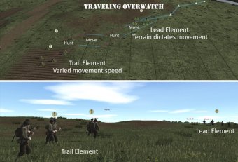 Traveling Overwatch
